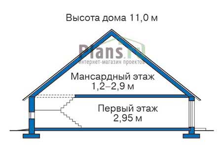 Высота этажей в проекте дома из кирпича 37-53