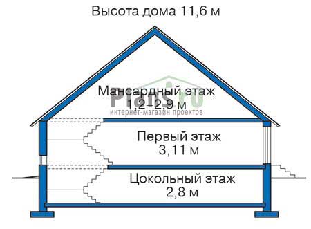 Высота этажей в проекте дома из кирпича 37-56