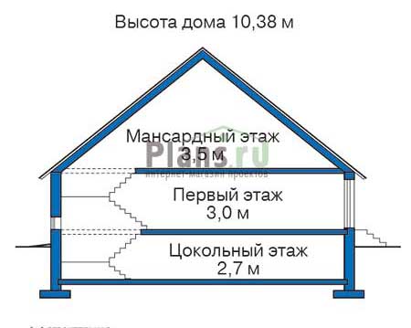 Высота этажей в проекте дома из кирпича 37-58