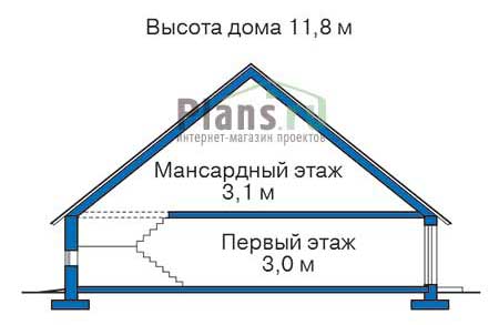 Высота этажей в проекте дома из кирпича 37-59