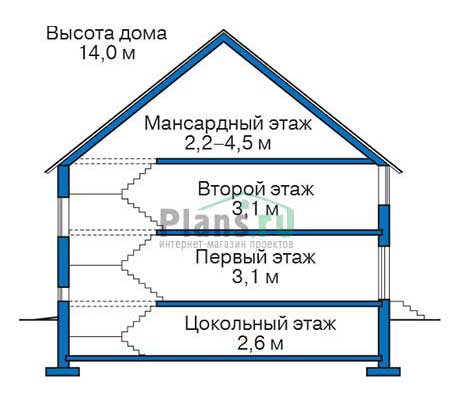 Высота этажей в проекте дома из кирпича 37-62