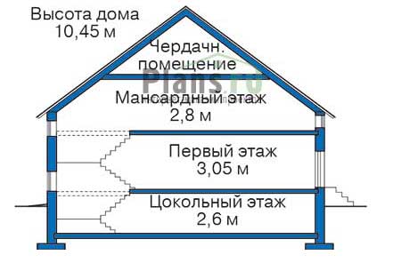 Высота этажей в проекте дома из кирпича 37-71