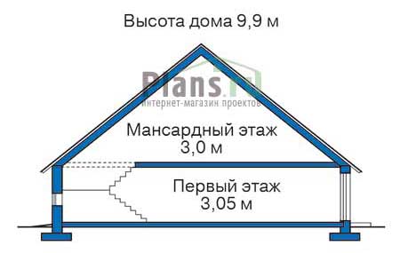 Высота этажей в проекте дома из кирпича 37-72