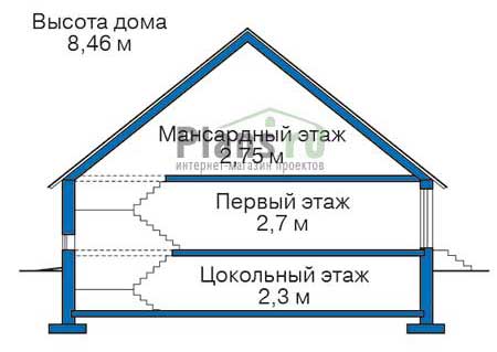 Высота этажей в проекте дома из кирпича 37-78