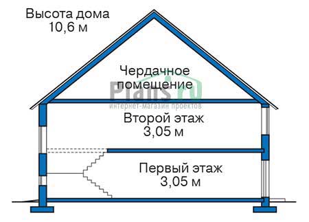 Высота этажей в проекте дома из кирпича 37-81
