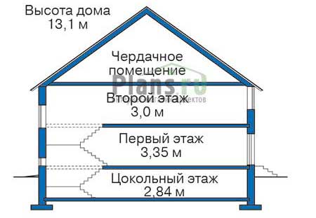 Высота этажей в проекте дома из кирпича 38-00