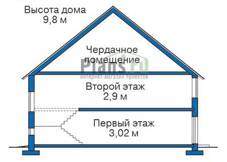 Высота этажей в проекте дома из кирпича 38-02