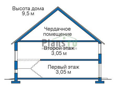 Высота этажей в проекте дома из кирпича 38-03