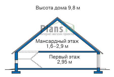Высота этажей в проекте дома из кирпича 38-05