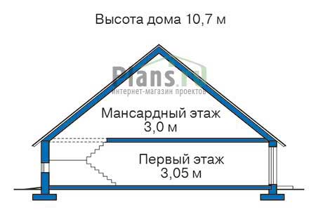 Высота этажей в проекте дома из кирпича 38-09