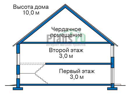 Высота этажей в проекте дома из кирпича 38-35