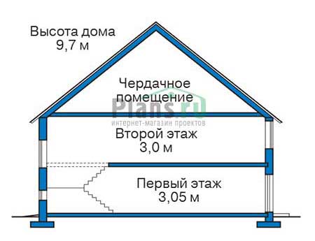 Высота этажей в проекте дома из кирпича 38-41