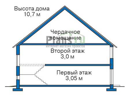 Высота этажей в проекте дома из кирпича 38-48