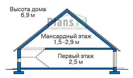 Высота этажей в проекте дома из кирпича 38-50