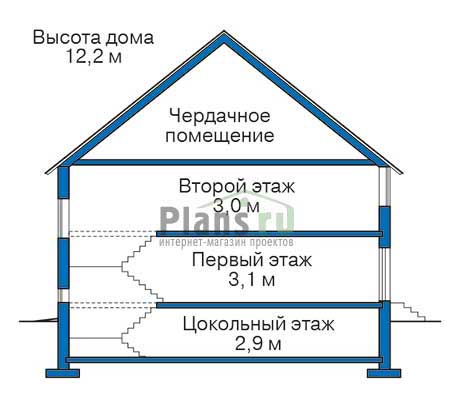 Высота этажей в проекте дома из кирпича 38-51