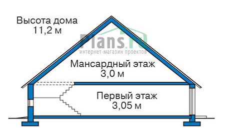 Высота этажей в проекте дома из кирпича 38-53