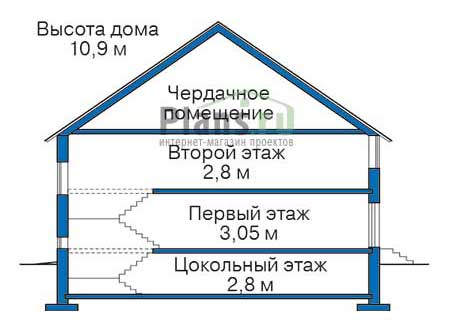 Высота этажей в проекте дома из кирпича 38-58