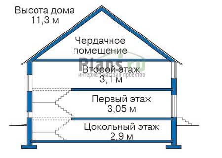 Высота этажей в проекте дома из кирпича 38-70