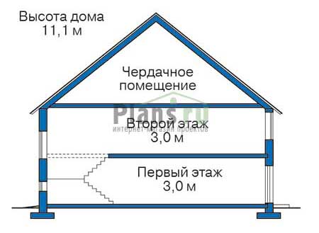 Высота этажей в проекте дома из кирпича 38-81