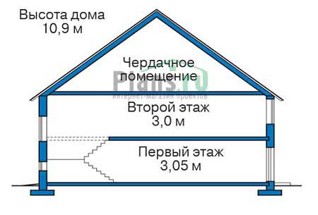 Высота этажей в проекте дома из кирпича 38-84