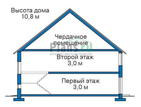 Высота этажей в проекте дома из кирпича 38-86