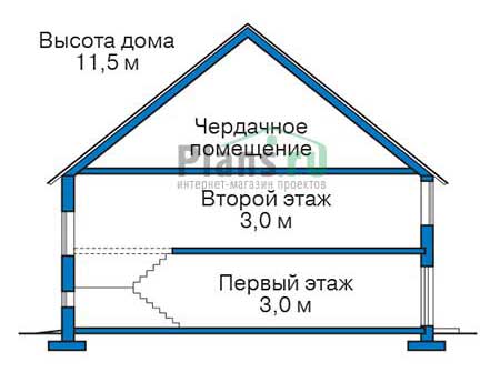 Высота этажей в проекте дома из кирпича 38-87