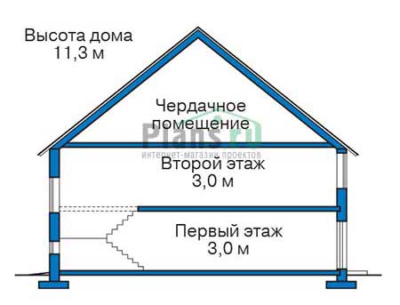 Высота этажей в проекте дома из кирпича 38-91