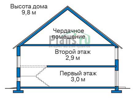 Высота этажей в проекте дома из кирпича 38-96