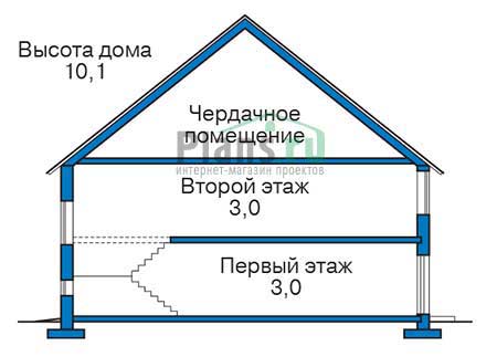Высота этажей в проекте дома из кирпича 38-98