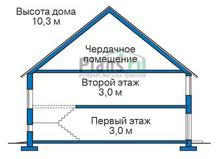 Высота этажей в проекте дома из кирпича 39-04