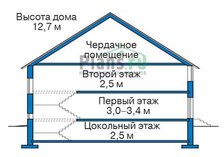 Высота этажей в проекте дома из кирпича 39-05