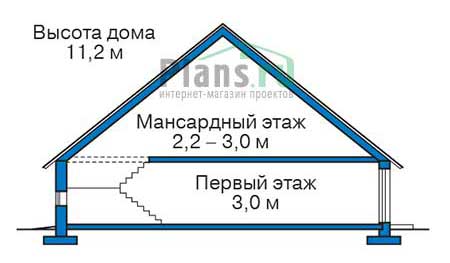 Высота этажей в проекте дома из кирпича 39-10