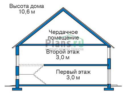 Высота этажей в проекте дома из кирпича 39-21