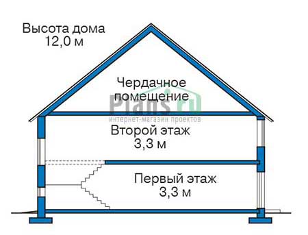 Высота этажей в проекте дома из кирпича 39-25