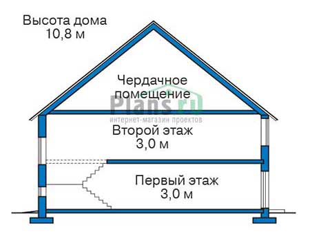 Высота этажей в проекте дома из кирпича 39-29
