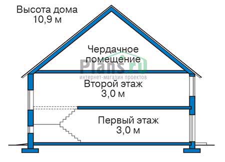 Высота этажей в проекте дома из кирпича 39-35