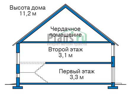 Высота этажей в проекте дома из кирпича 39-41