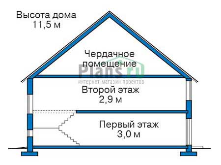 Высота этажей в проекте дома из кирпича 39-43