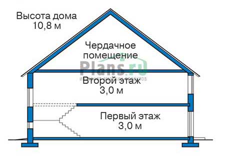 Высота этажей в проекте дома из кирпича 39-51