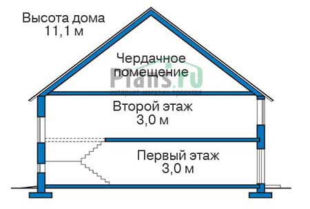 Высота этажей в проекте дома из кирпича 39-61