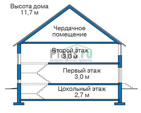 Высота этажей в проекте дома из кирпича 39-62