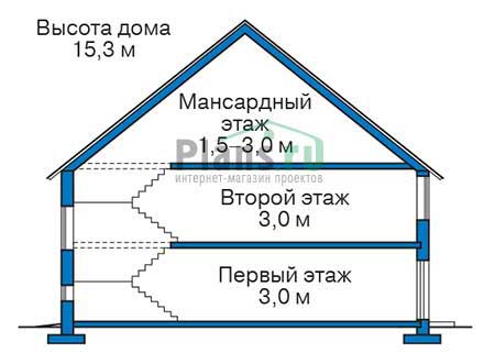 Высота этажей в проекте дома из кирпича 39-66