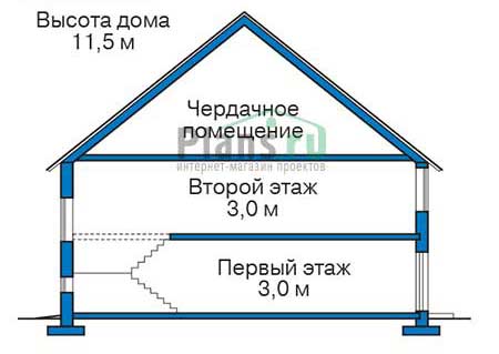 Высота этажей в проекте дома из кирпича 39-68