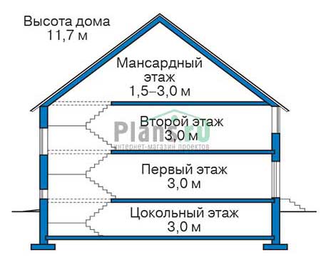 Высота этажей в проекте дома из кирпича 39-71