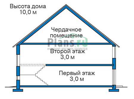 Высота этажей в проекте дома из кирпича 39-72