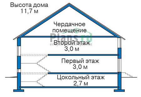 Высота этажей в проекте дома из кирпича 39-73