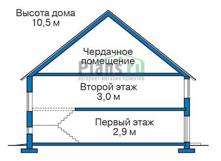 Высота этажей в проекте дома из кирпича 39-78