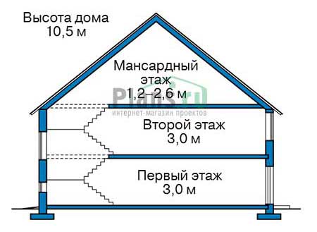 Высота этажей в проекте дома из кирпича 39-79