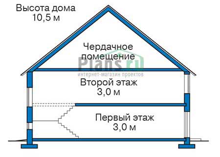 Высота этажей в проекте дома из кирпича 39-86