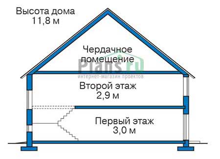 Высота этажей в проекте дома из кирпича 39-97